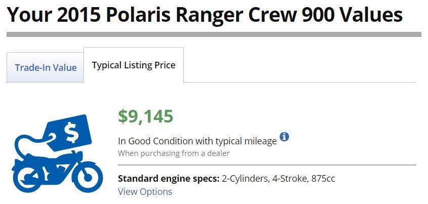 KBB Quote for 2015 Polaris Ranger XP 900 Crew