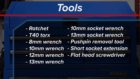 A list of the tools needed to install SuperATV's Trunk Bed Enclosure on a Polaris RZR Pro XP.