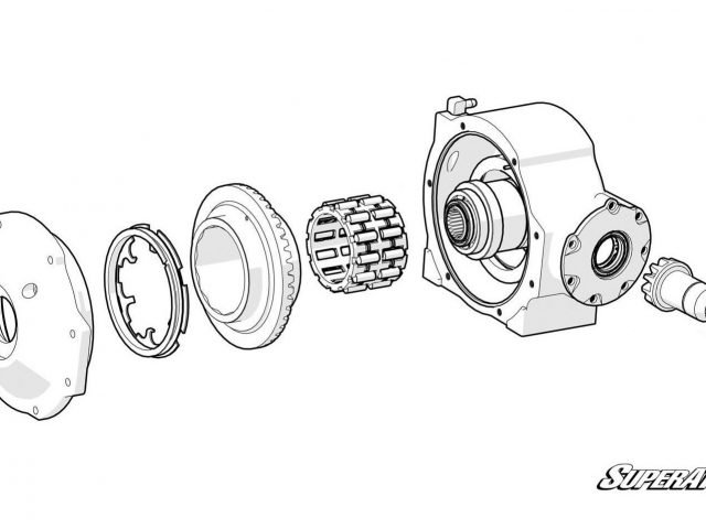Our Complete Differentials Upgrade Everything