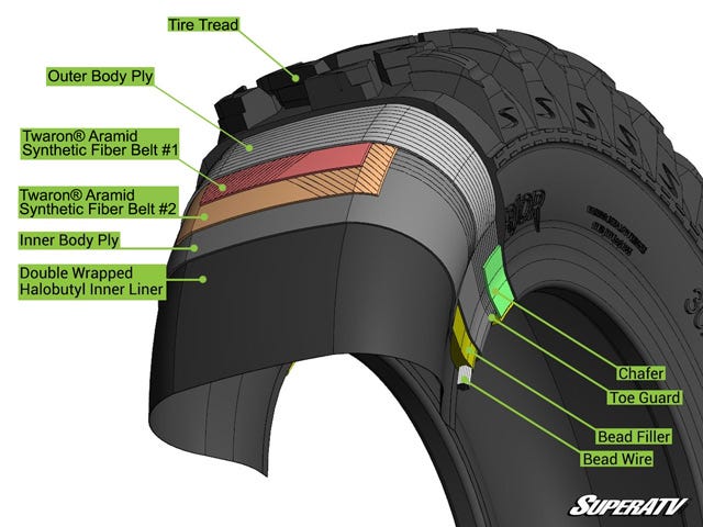 SuperATV XT Warrior tire
